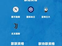 开云体育入口-关于新冠疫情影响下，意甲赛程频现调整的信息