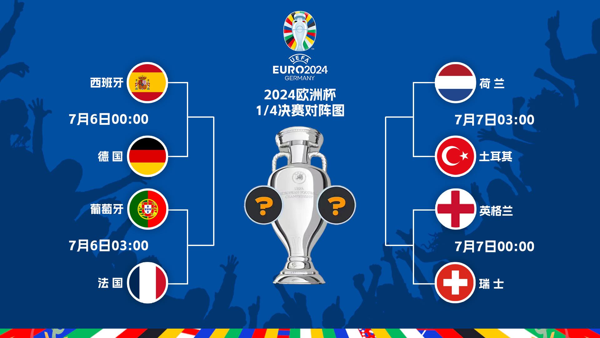 包含欧洲杯预选赛四球大战,激发球队潜力爆发的词条 包含欧洲杯预选赛四球大战,激发球队潜力爆发的词条