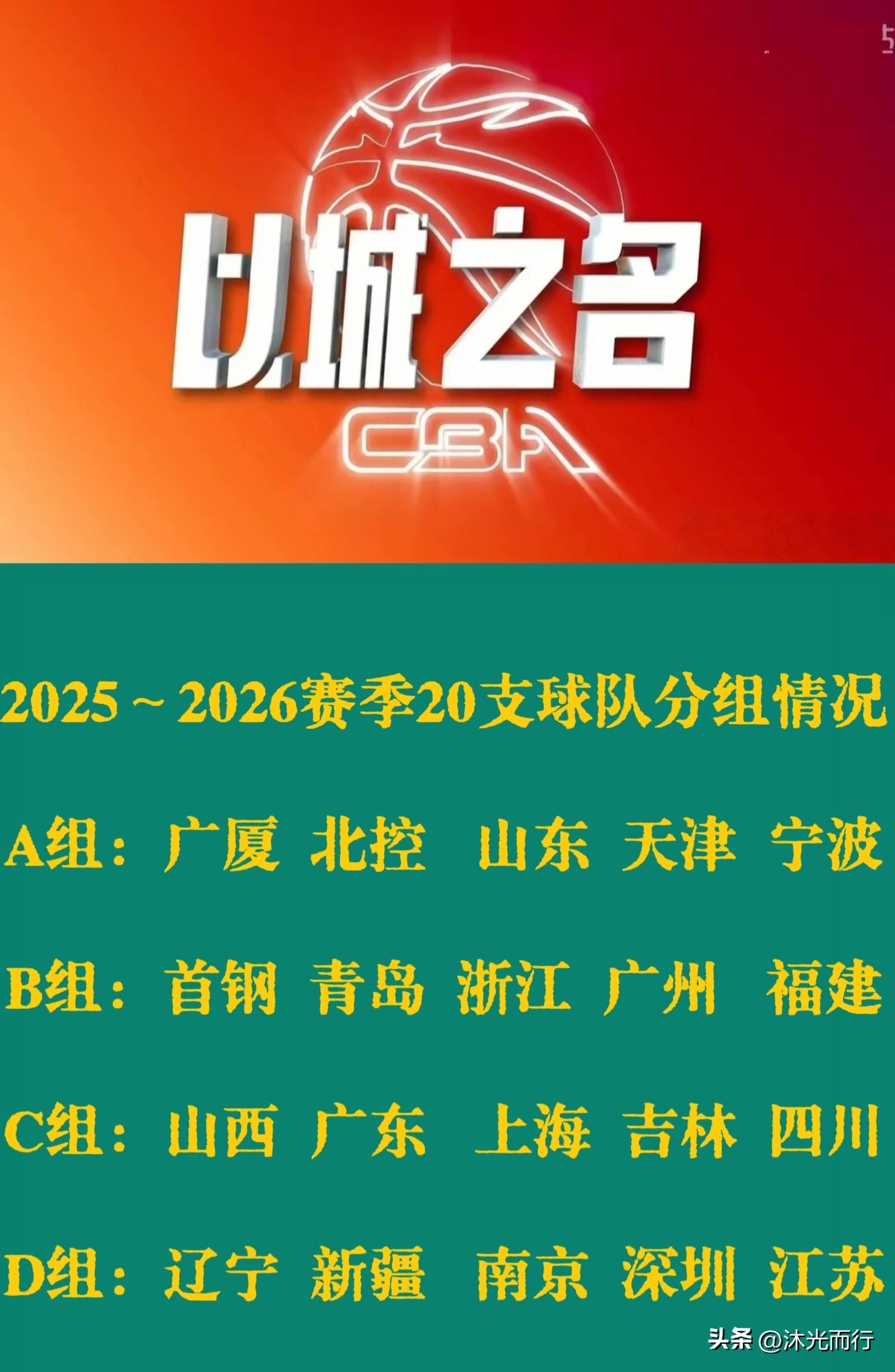 CBA新政策出炉,球队备战备受关注 CBA新政策出炉,球队备战备受关注