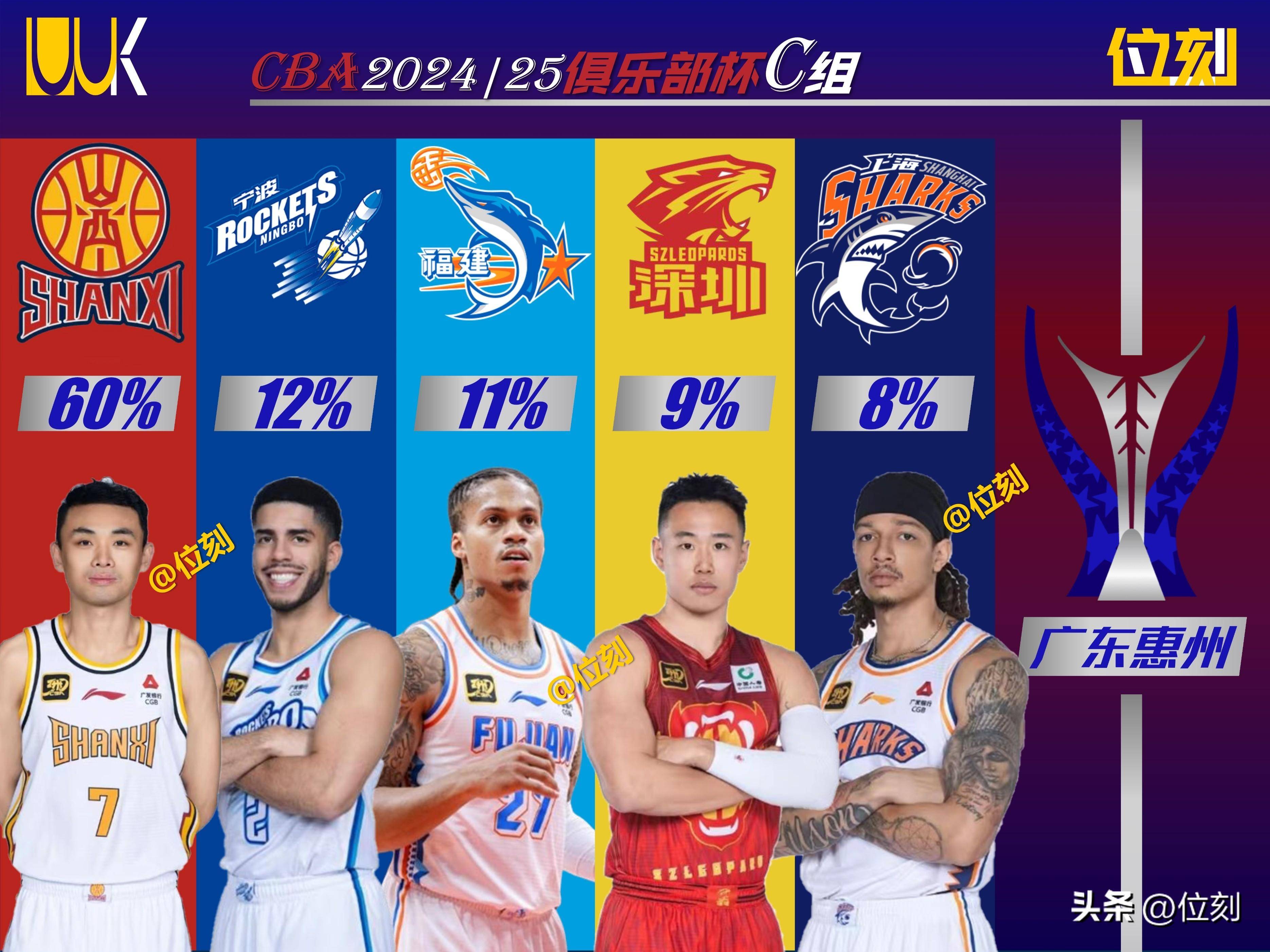 CBA新政策出炉,球队备战备受关注 CBA新政策出炉,球队备战备受关注