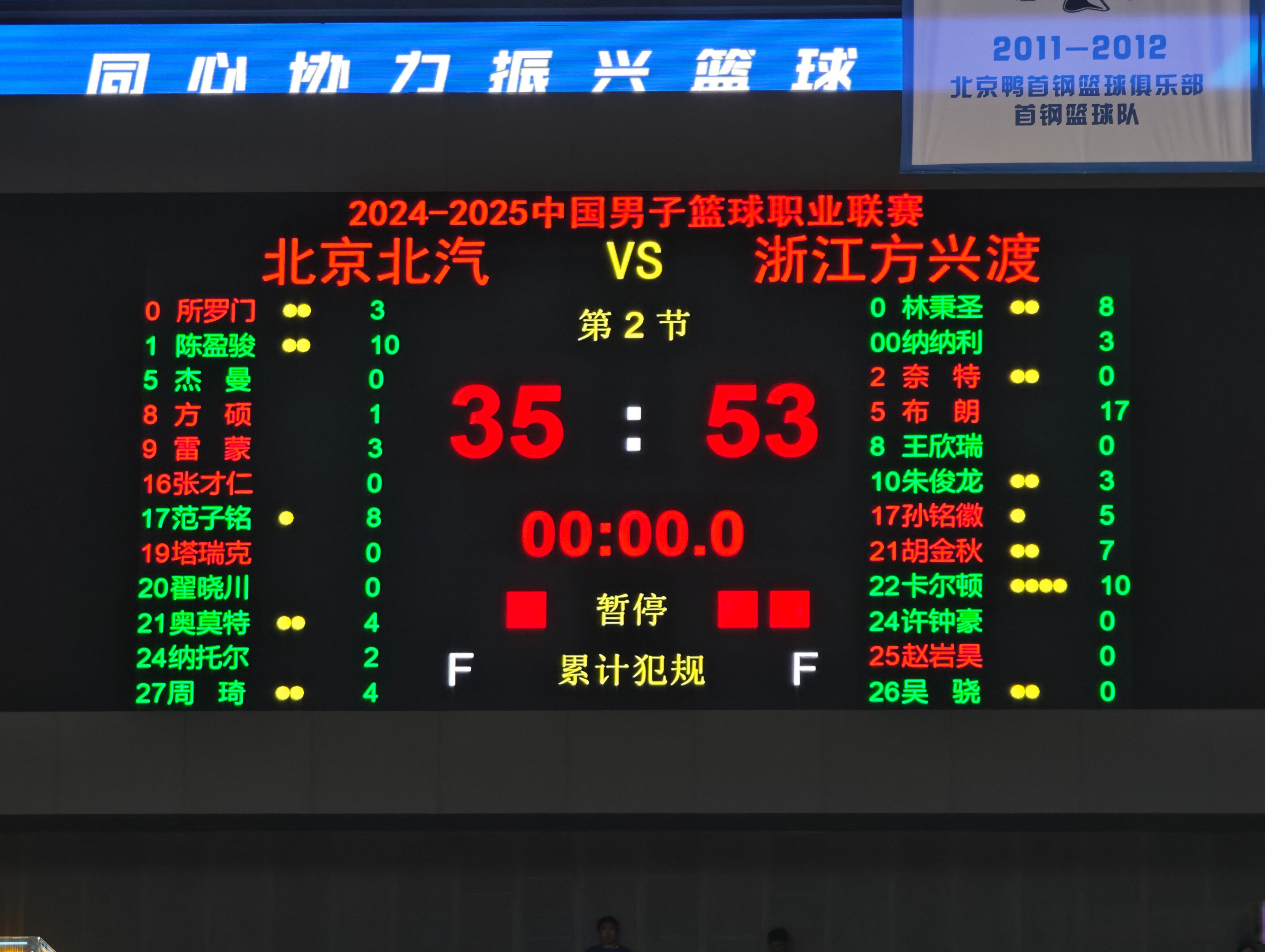 北京建业球队全力备战,决胜中超赛场的简单介绍 北京建业球队全力备战,决胜中超赛场的简单介绍